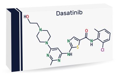 Dasatinib molekülü. Miyelojen lösemi, CML ve akut lenfoblastik lösemi tedavisinde kullanılır. İskelet kimyasal formülü. Uyuşturucu için kağıt ambalaj. Vektör illüstrasyonu
