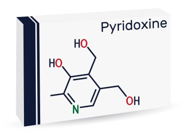 Pyridoksin molekülü. Bir tür B6 vitamini. İskelet kimyasal formülü. Uyuşturucu için kağıt ambalaj. Vektör illüstrasyonu