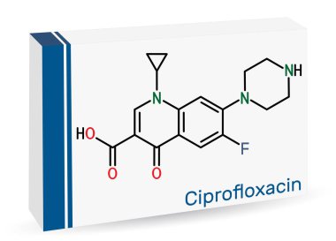 Ciprofloxacin, quinolone molekülü. Sentetik geniş spektrumlu florokinolon antibiyotiği. İskelet kimyasal formülü. Uyuşturucu için kağıt ambalaj. Vektör illüstrasyonu