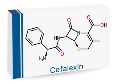 Cefalexin, cephalexin molecule. It is a beta-lactam antibiotic with bactericidal activity. Structural chemical formula and molecule model. Vector illustration clipart