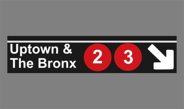 uptown and the bronx new york city