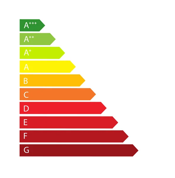 Kleurrijke Efficiëntie Energie Rating Kleurschaal Classificatie Vlakke Constructie — Stockvector