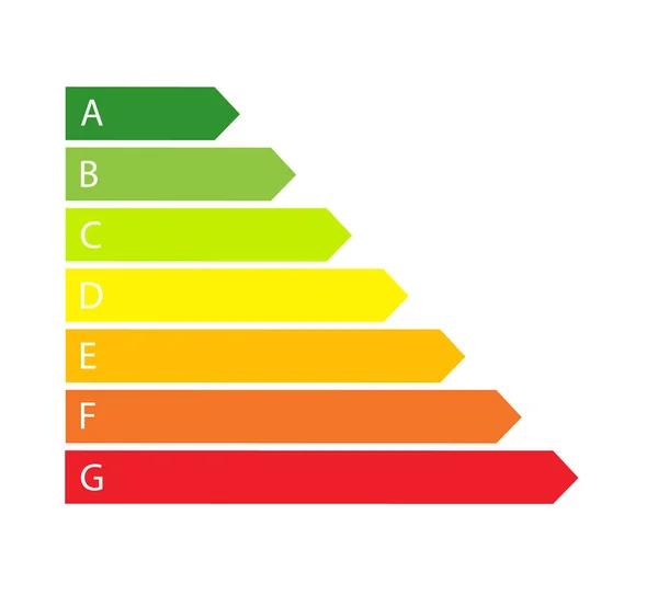 Kolorowy Wskaźnik Efektywności Energetycznej Klasyfikacja Kolorów Płaska Konstrukcja — Wektor stockowy