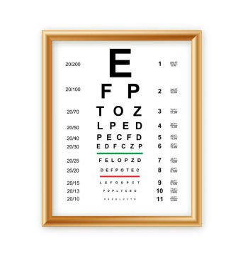 Arka planda Latince harfler bulunan göz test çizelgeleri. Altın çerçeveli bir tabela ile sanat tasarımı tıbbi posteri. Görsel muayene için oftalmik test için kavramsal grafik ögesi