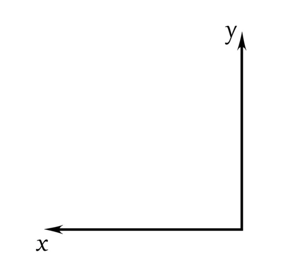 Kartéziai Koordinátarendszer Vektor Illusztráció Sablont Rajz Grafikonok Trigonometriai Funkciók — Stock Vector