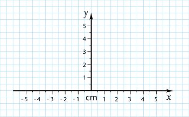 Grafik kağıdındaki koordinatların trigonometrik sistemi. Vektör çizimi. Trigonometrik fonksiyonların grafiklerini çizmek için şablon.