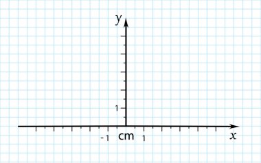 Grafik kağıdındaki koordinatların trigonometrik sistemi. Vektör çizimi. Trigonometrik fonksiyonların grafiklerini çizmek için şablon.