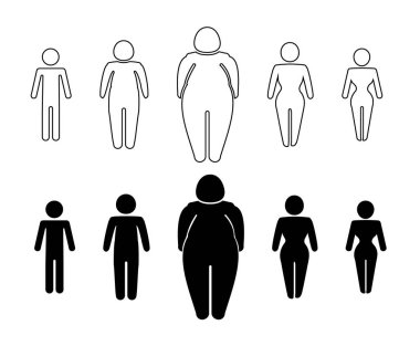 Bir erkek ya da kadın diyet yapar ve vücut geliştirme serisinin ön görüntüsüne kadar egzersiz yapar. Şekil ve boyutta insan, vücut indeksi kütlesi. Vektör illüstrasyonu