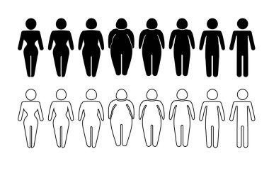 Bir erkek ya da kadın diyet yapar ve vücut geliştirme serisinin ön görüntüsüne kadar egzersiz yapar. Şekil ve boyutta insan, vücut indeksi kütlesi. Vektör illüstrasyonu