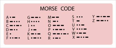 Beyaz arka planda mors alfabesi var. Mors alfabesi işareti düz stil. Vektör illüstrasyonu