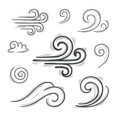 Karalama tarzında çizilmiş bir rüzgar çizgisi. Çizim siyah beyaz ve çok stil sahibi.