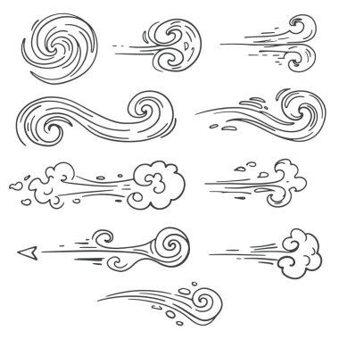 Karalama tarzında çizilmiş bir rüzgar çizgisi. Çizim siyah beyaz ve çok stil sahibi.