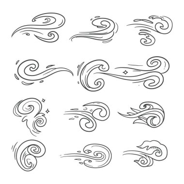 Karalama tarzında çizilmiş bir rüzgar çizgisi. Çizim siyah beyaz ve çok stil sahibi.