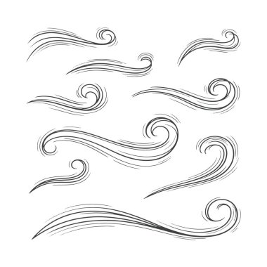 Karalama tarzında çizilmiş bir rüzgar çizgisi. Çizim siyah beyaz ve çok stil sahibi.