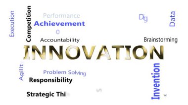 Animasyon altın kelime INNOVATION kelime bulut 4k çözünürlükte ilgili terimler tarafından oluşturuldu