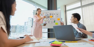 Mobil uygulama arayüzü tasarımını sunan ve test eden ux geliştirici ve ui tasarımcısı modern ofiste beyaz tahta üzerinde. Yaratıcı dijital geliştirme mobil uygulama ajansı.