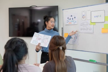 Mobil uygulama arayüzü tasarımını sunan ve test eden ux geliştirici ve ui tasarımcısı modern ofiste beyaz tahta üzerinde. Yaratıcı dijital geliştirme mobil uygulaması.