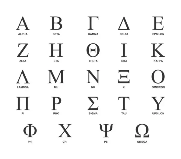 Büyük harf Yunan Alfabesi
