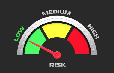 Risk seviyesi göstergesi, (Düşük, MEDIUM, Yüksek,) simgesi, yeşilden kırmızıya bir okla ölçeklendir. İzole edilmiş arkaplanda takometre, hız göstergesi, bilgi ögesi