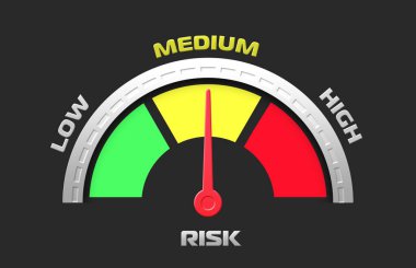 Risk seviyesi göstergesi, (Düşük, MEDIUM, Yüksek,) simgesi, yeşilden kırmızıya bir okla ölçeklendir. İzole edilmiş arkaplanda takometre, hız göstergesi, bilgi ögesi