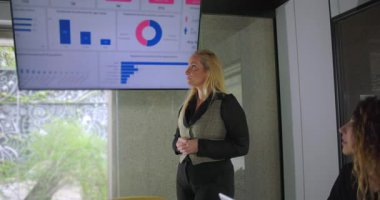 Sarışın kadın el hareketleriyle grafikleri açıklarken meslektaşı modern yönetim kurulunda şirket toplantısını dinliyor.