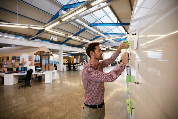The best way to predict your future, is to create it. a young businessman working on sticky notes on a whiteboard