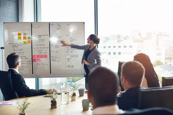 Shes streamlining the company. an executive giving a whiteboard presentation to a group of colleagues in a boardroom