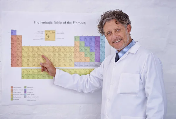 Where it all begins. A cropped portrait of a mature scientist pointing to the periodic table of elements