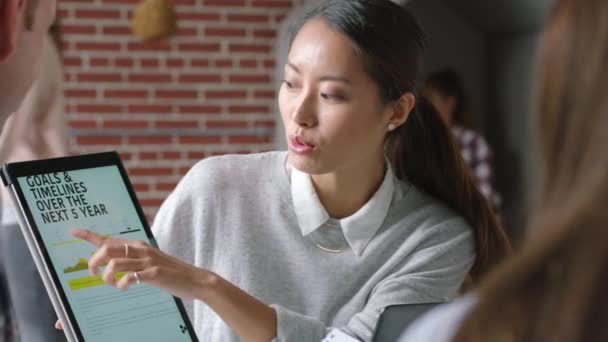 Ofisteki Sunum Sırasında Asyalı Bir Kadın Ekiple Tablet Gol Zaman — Stok video