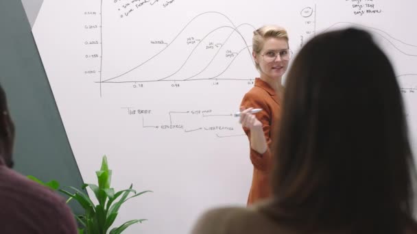 Business Leadership Féminin Présentation Tableau Blanc Dans Équipe Marketing Stratégie — Video