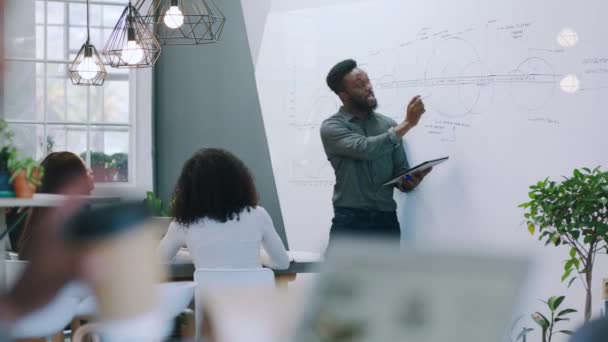 Ділові Люди Презентація Бізнесмен Цифровому Планшеті Ідеєю Інновацій Стратегії Планування — стокове відео