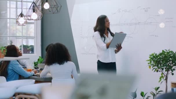 Sort Kvinde Leder Præsentation Team Uddannelse Eller Salg Data Analytics – Stock-video