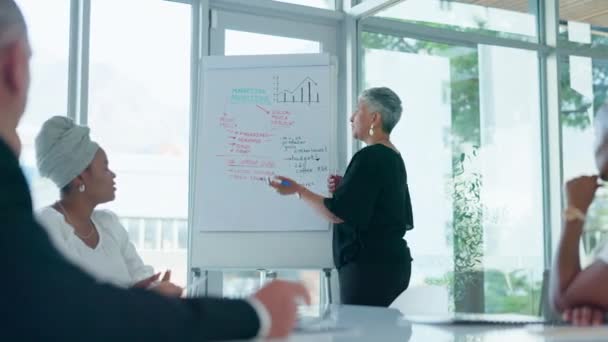 在董事会会议室会见 介绍和培训一位女领导 经理或老板 指导她的团队 在办公室白板上工作的一名女商人的营销 数据和领导能力 — 图库视频影像