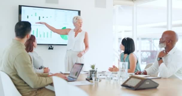 Presentatie Finance Meeting Business People Team Met Grafiek Het Scherm — Stockvideo