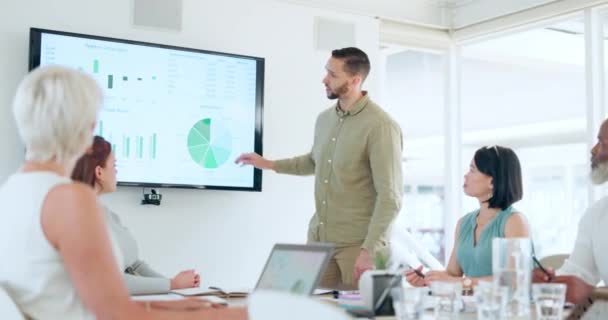 Business People Presentation Speaker Meeting Graphs Data Analysis Collaboration Feedback — Stock Video