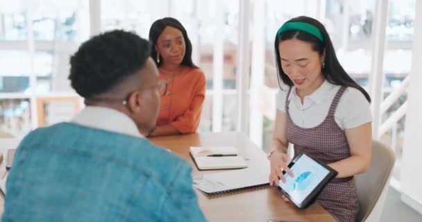 Tablet Data Liderazgo Gente Negocios Con Mujer Asiática Reunión Discutiendo — Vídeos de Stock