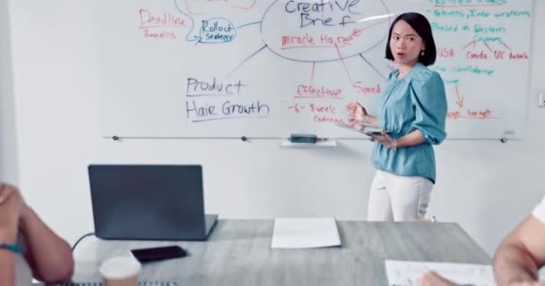 Presentation Whiteboard Business Woman Meeting Creative Brief Startup Ideas Planning — Stockvideo