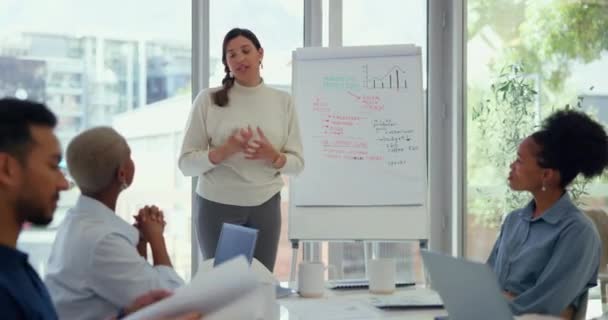Meeting Presentation Whiteboard Business Woman Coaching Training Her Team Boardroom — Stockvideo