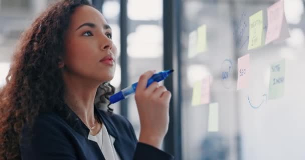 Kadını Strateji Beyin Fırtınası Ofisteki Görevler Için Düşünme Planlama Programı — Stok video