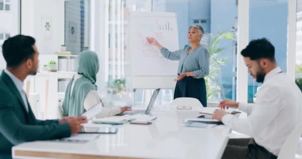 高级妇女 领导人介绍和商务会议 与Kpi营销文档 团队管理和数据分析在办公室 成熟女性 领导力辅导和员工规划战略 — 图库视频影像