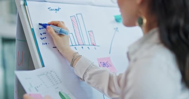 データ分析 またはターゲットの成長のためのオフィスで女性の手で執筆 プレゼンテーション チャート アイデア ホワイトボード 結果のためのビジネスの人々との投資グラフ 目標と戦略 — ストック動画