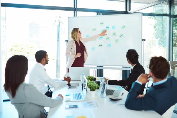 Reunião Sobre Melhoria Produtividade Empresários Corporativos Que Têm Uma Reunião — Fotografia de Stock