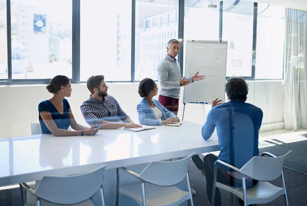 Whiteboard Präsentation Oder Geschäftsmann Bei Einem Meeting Für Unternehmenswachstumsstrategie Planung — Stockfoto