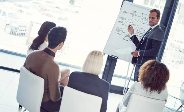 Our Vision Should Articulate Our Companys Purpose Businessman Giving Presentation — Stock Photo, Image