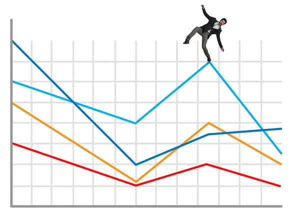 株は上昇するとすぐに落ちる可能性があります 白地を背景にグラフから転落したビジネスマンが — ストック写真