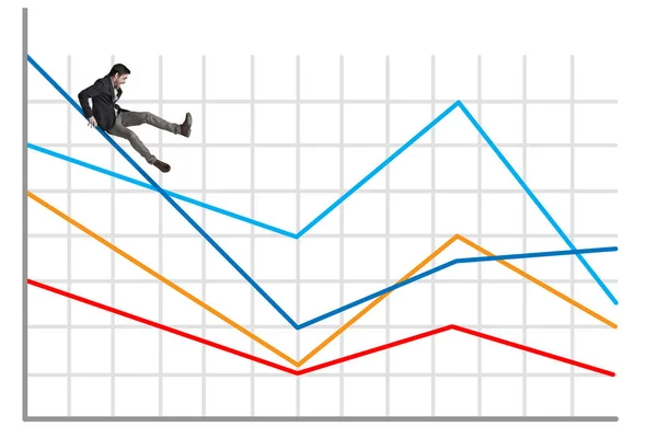 在庫が減少する速度を過小評価しないでください 白地を背景にグラフから転落したビジネスマンが — ストック写真