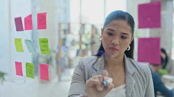 Wirtschaft Frau Und Denken Beim Schreiben Auf Glas Für Lösung — Stockvideo