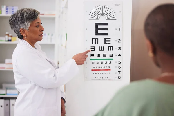 Eyesight test, optometry and vision, eye care and health with chart, senior woman doctor and patient. Ophthalmology, focus and healthcare, female people in optometrist clinic and medical diagnosis.