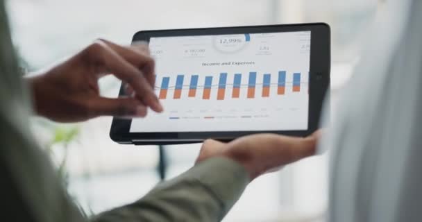 Zakenmensen Handen Tablet Data Analyse Uitgaven Inkomsten Met Budget Grafiek — Stockvideo