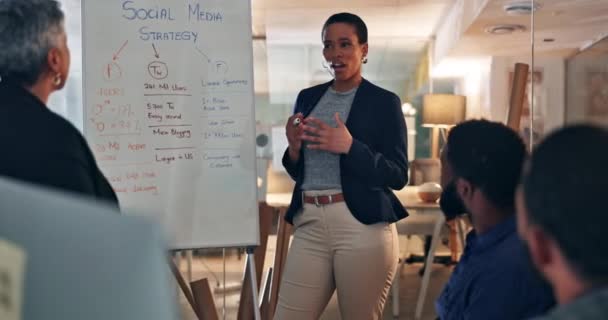 白板和女商人计划与办公室团队一起制定创意项目战略 在研究 集思广益和讨论会议上的合作 启动和设计者 — 图库视频影像